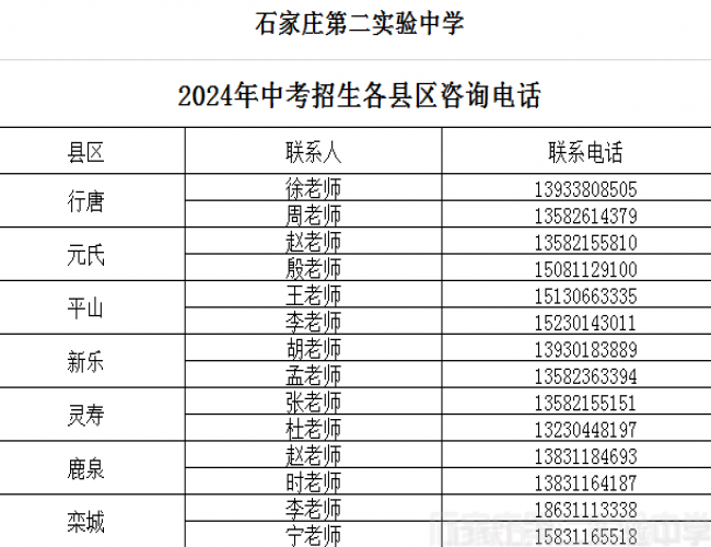 ?石家莊第二實(shí)驗(yàn)中學(xué)2024年中考招生各縣區(qū)咨詢(xún)電話